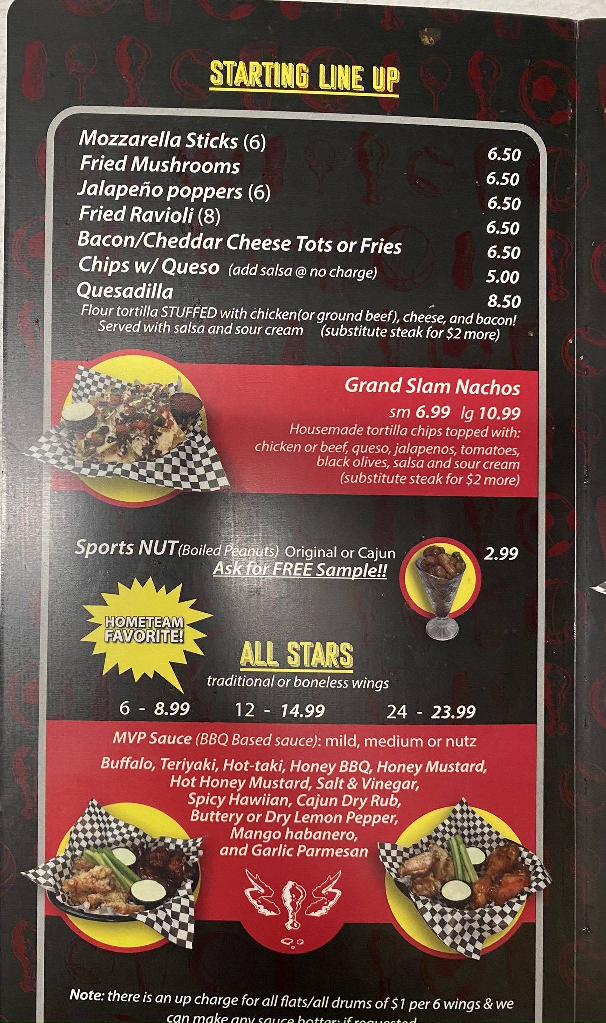 Menu at Wingnutz pub & bar, Fountain Inn