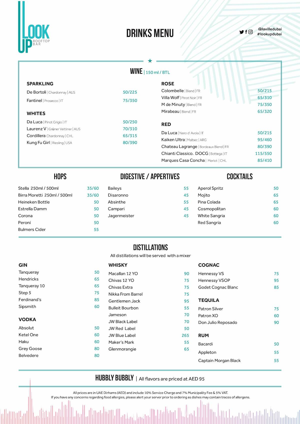 Menu at LookUp Rooftop Bar, Dubai