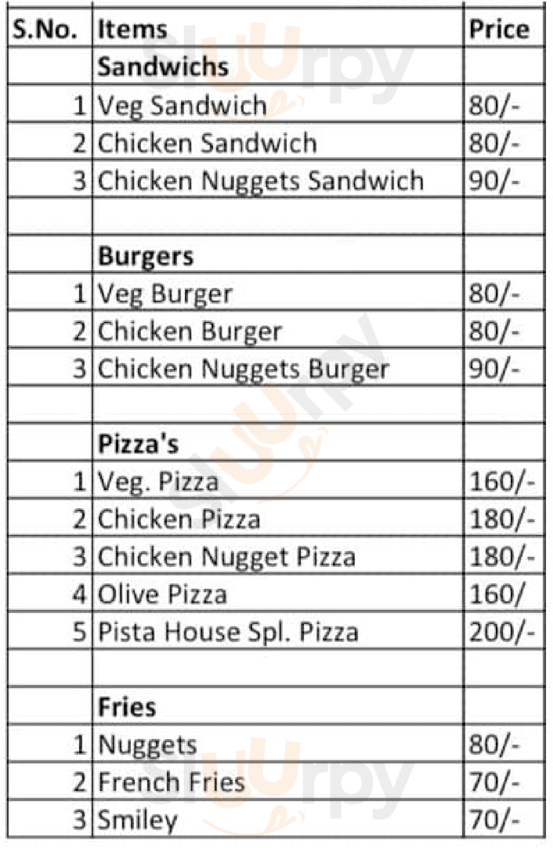 Pista House Nampally menù, Hyderabad Main Menu Sluurpy