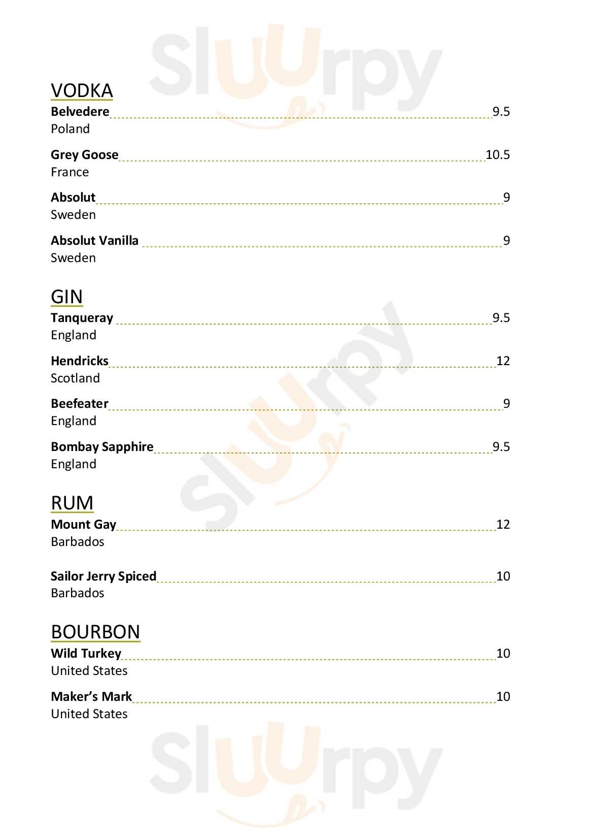 Cloud 9 Rooftop Bar menù, Sydney Main Menu Sluurpy