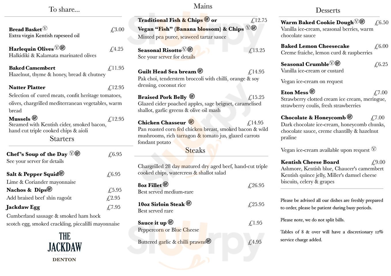 The Jackdaw menù, Denton Main Menu Sluurpy