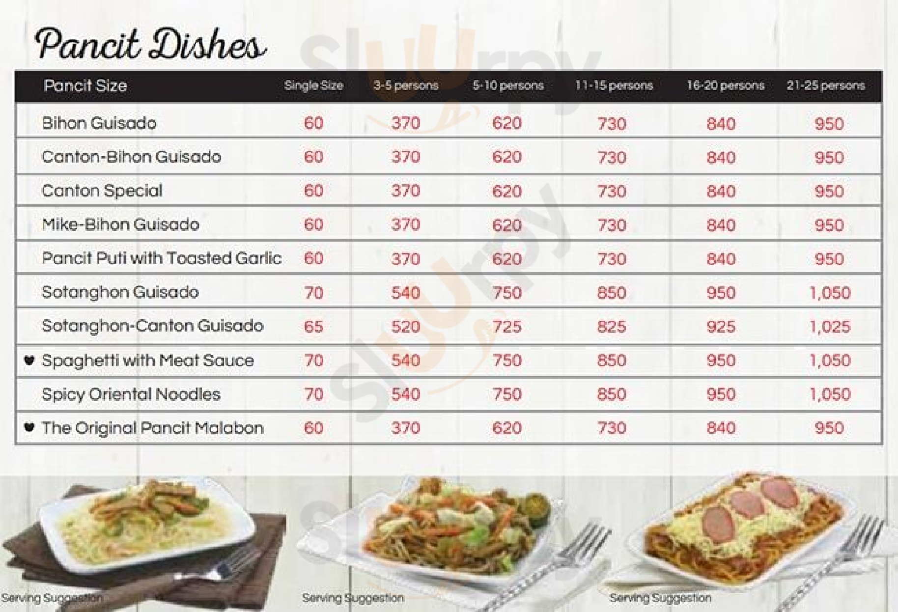 Amber Golden Plate Restaurant menù, Makati Main Menu Sluurpy