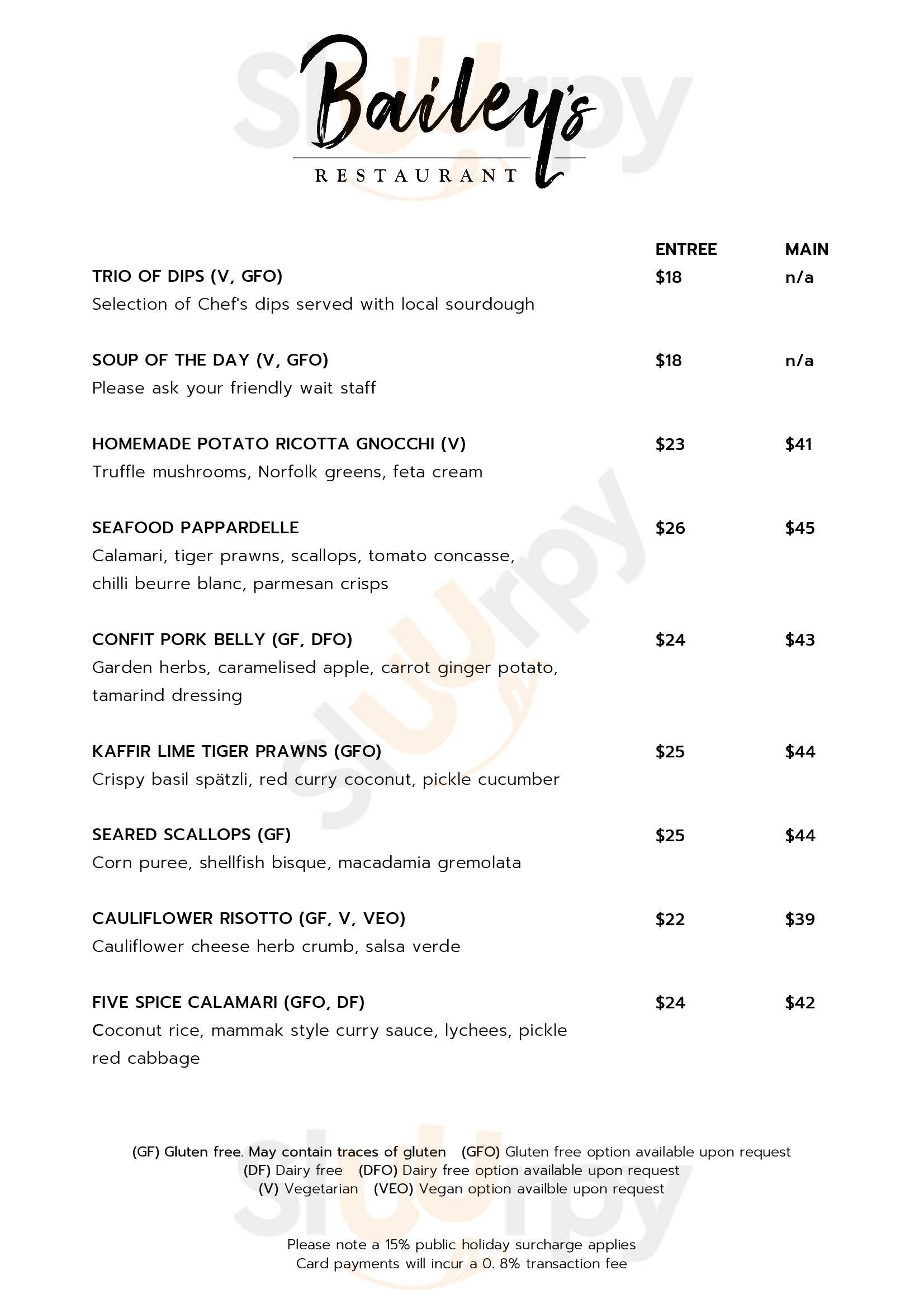 Bailey's Restaurant menù, Kingston Main Menu Sluurpy