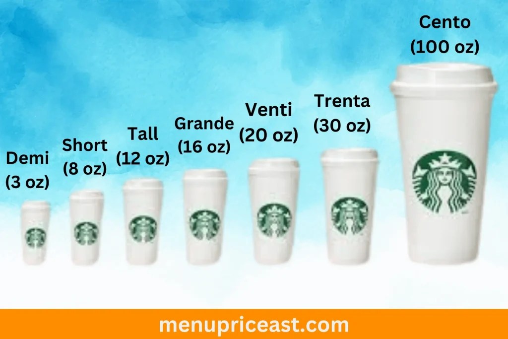 Latest Starbucks Menu Prices in Australia 2024 Menu Price Australia