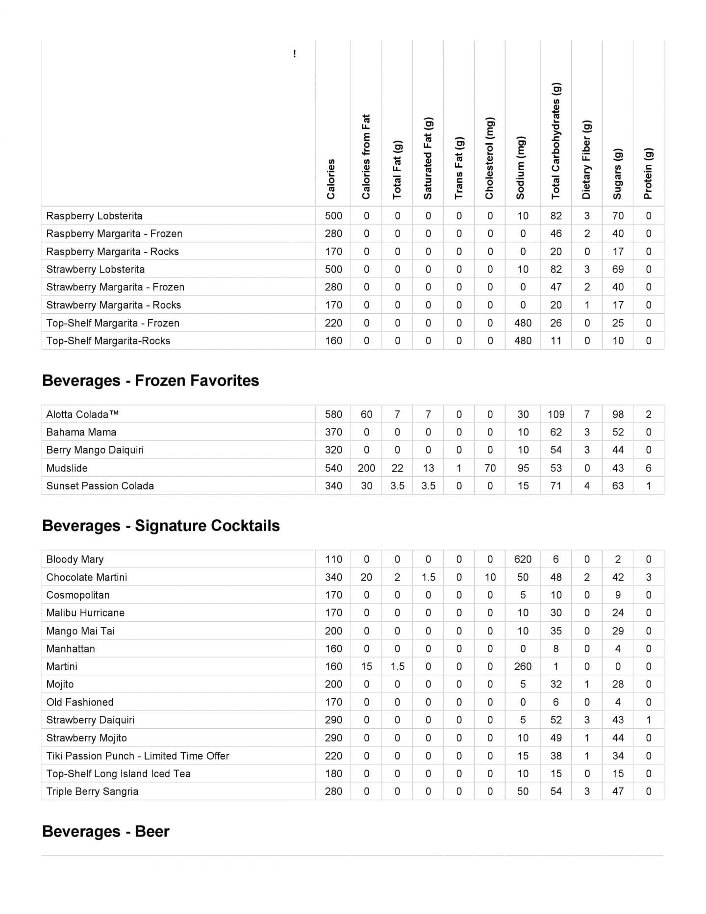 Red Lobster Menu Nutritional Facts Besto Blog