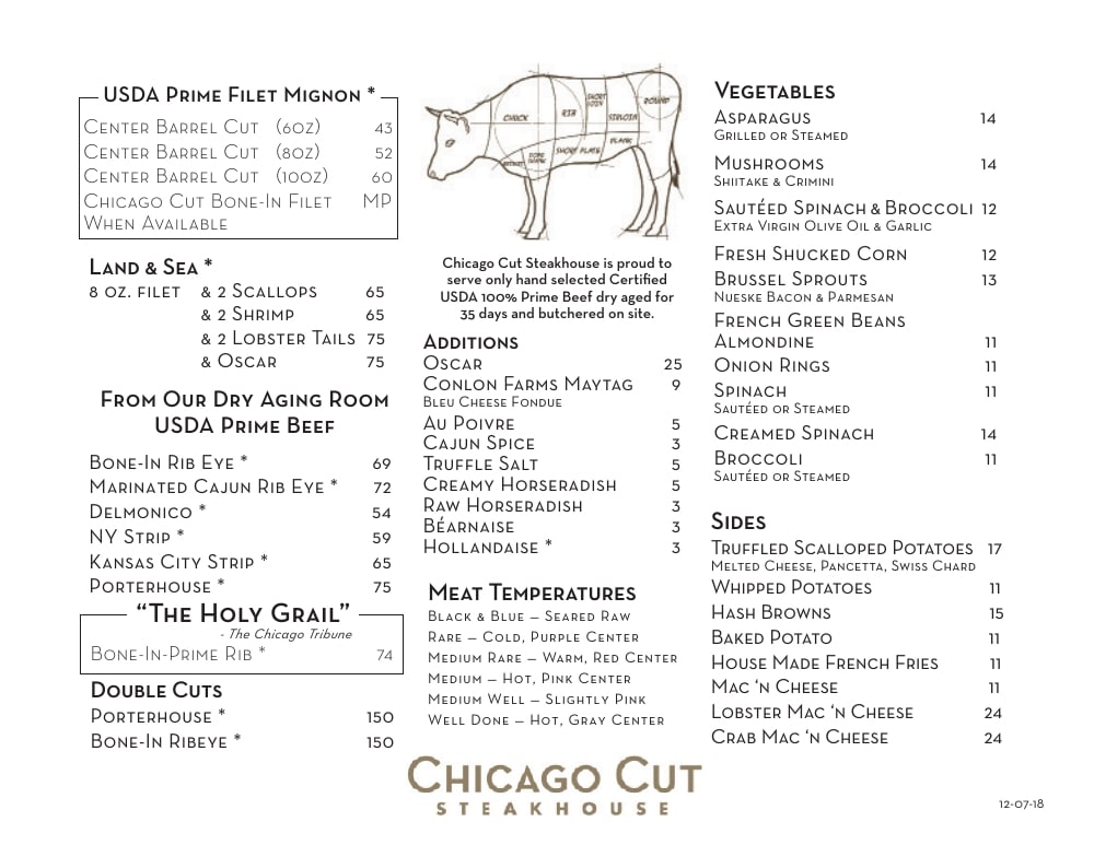 Chicago Cut Menu Prices
