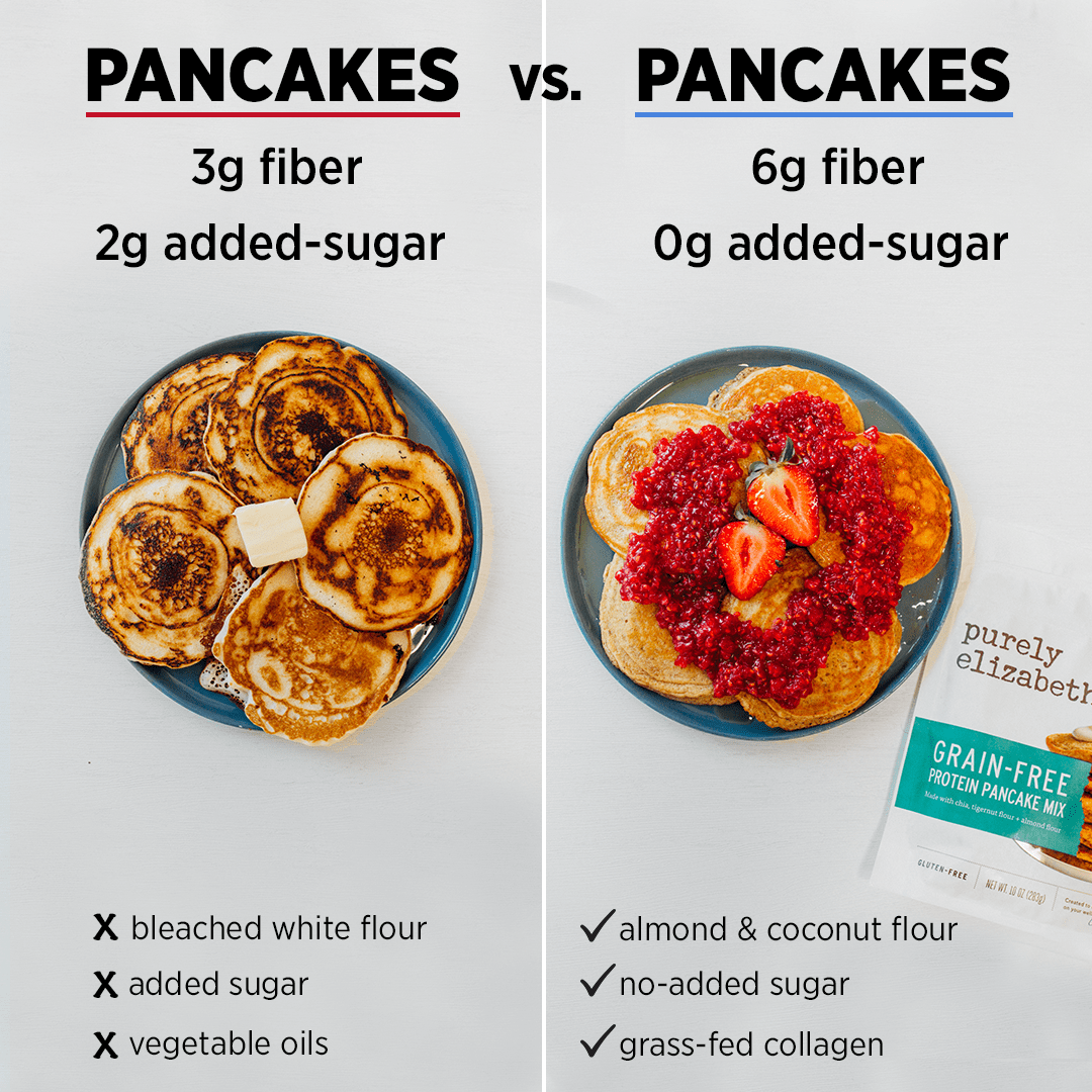 pancake vs. pancake MeowMeix