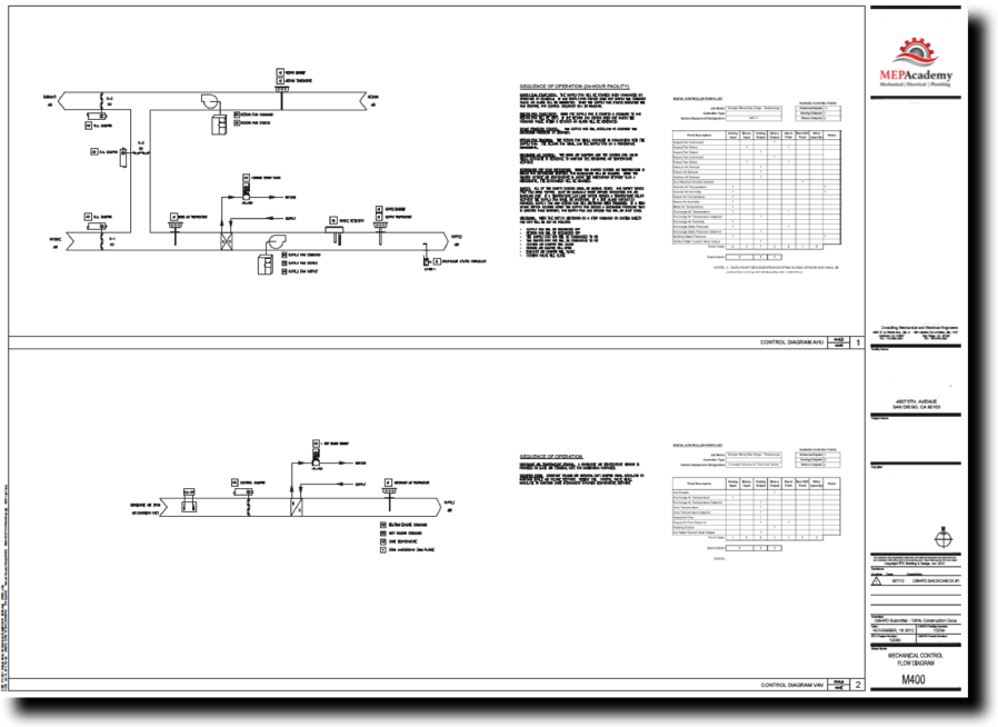 Hvac Drawings