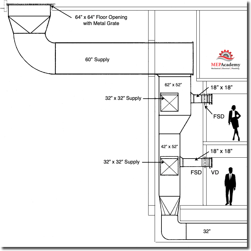 Sheet Metal Takeoff Test 2 MEP Academy