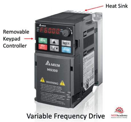 Variable Frequency Motor Controllers