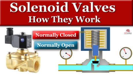 How Solenoid Valves Work - MEP Academy