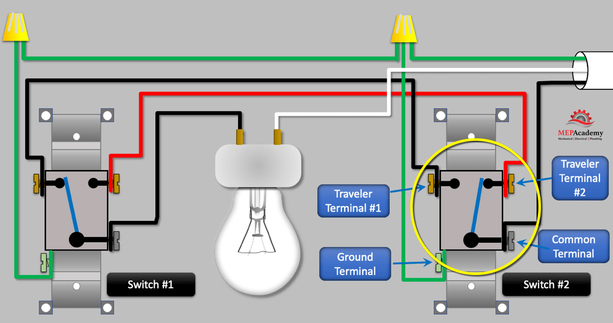 Wiring For 3 Way Switch At Nate Piquet Blog
