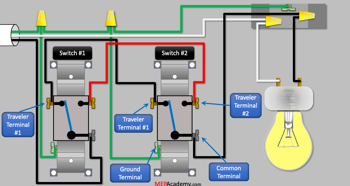 3 Way Switch Wiring Explained Mep Academy 3 Way Switch Wiring Explained Mep Academy