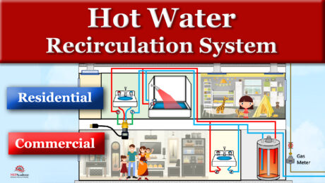 Domestic Hot Water Recirculation System - MEP Academy