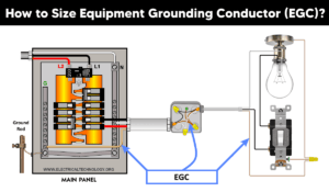 " Guide to Proper Grounding Electrode Conductor (GEC) 2025" - MEP Details