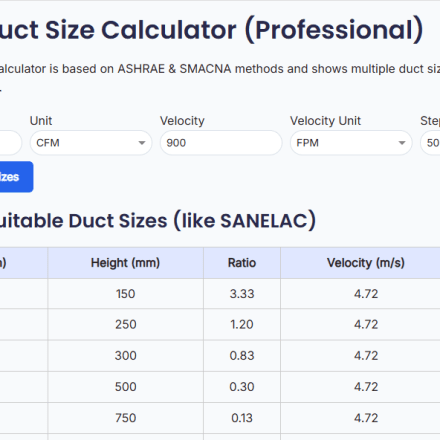 CCTV Storage Calculator (DVR & NVR HDD Size Calculation Guide