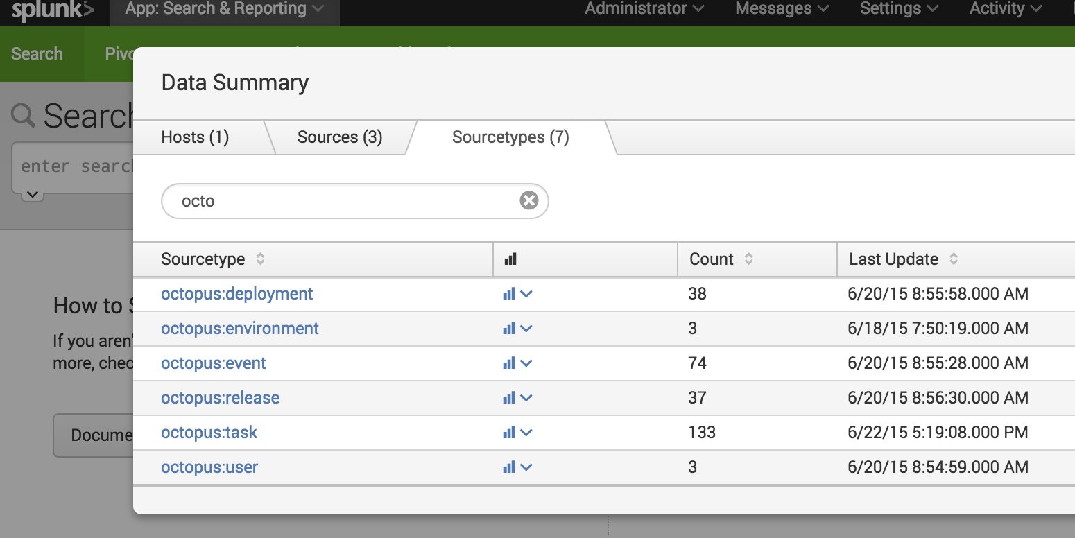 Introducing the Splunk AddOn for Octopus Deploy • Get Amongst It!