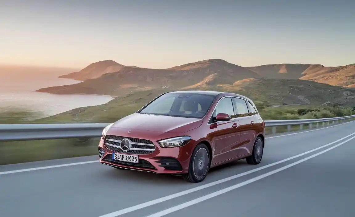 Understanding CO2 Emissions in the Mercedes-Benz B-Class