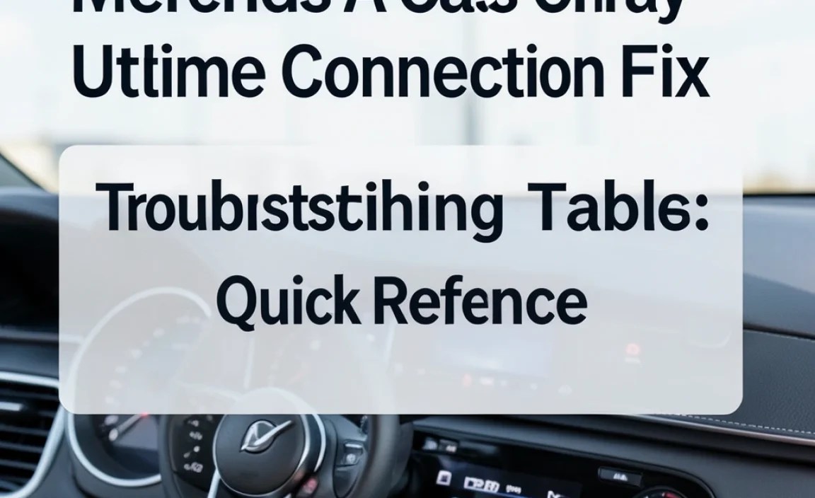 Troubleshooting Table: Quick Reference
