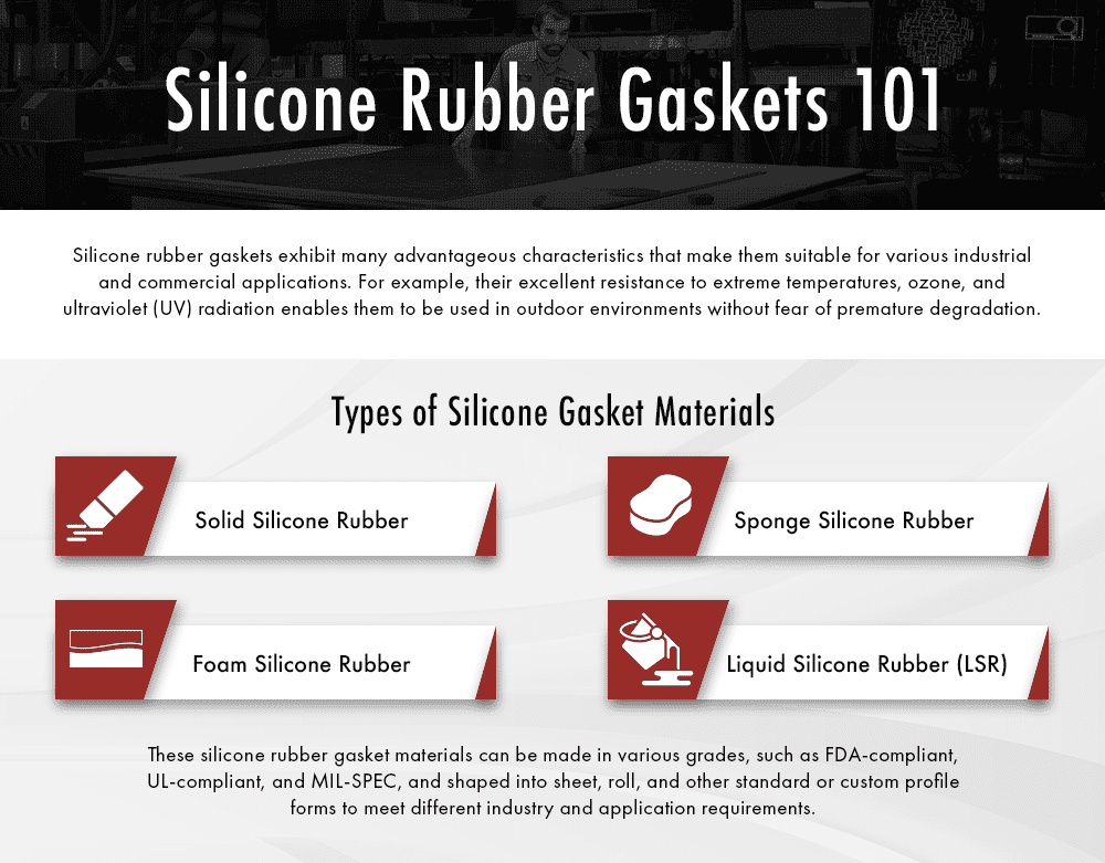 Silicone Rubber Gasket 101 Materials, Properties, Applications