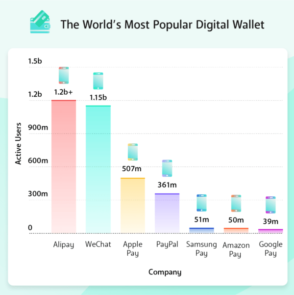 The Countries Most Reliant on Cash In 2023 Merchant Machine