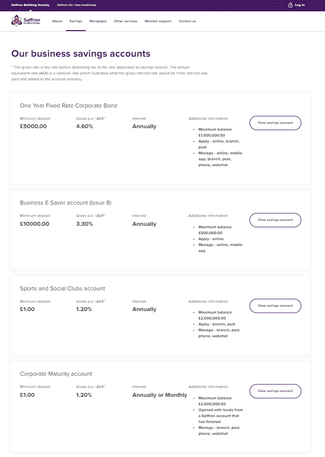 Lloyds Bank VS Saffron Building Society Business Banking Review & Fee
