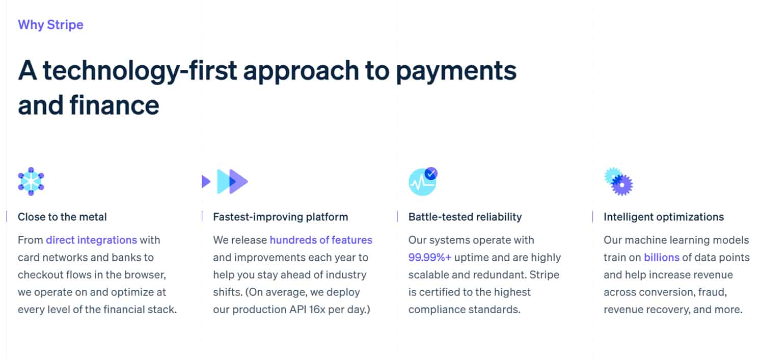 Stripe Payments Reviews UK Fees & Pricing (October 2024)