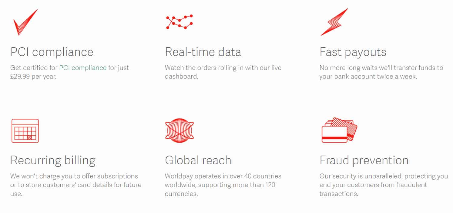 Worldpay Reviews UK Fees & Pricing (September 2023)