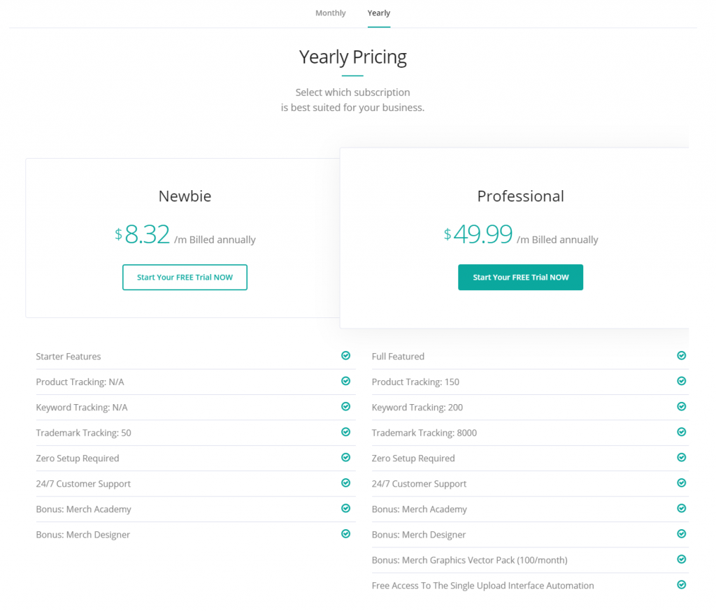 Merch Informer 1 Best MBA AllInOne Research Tool