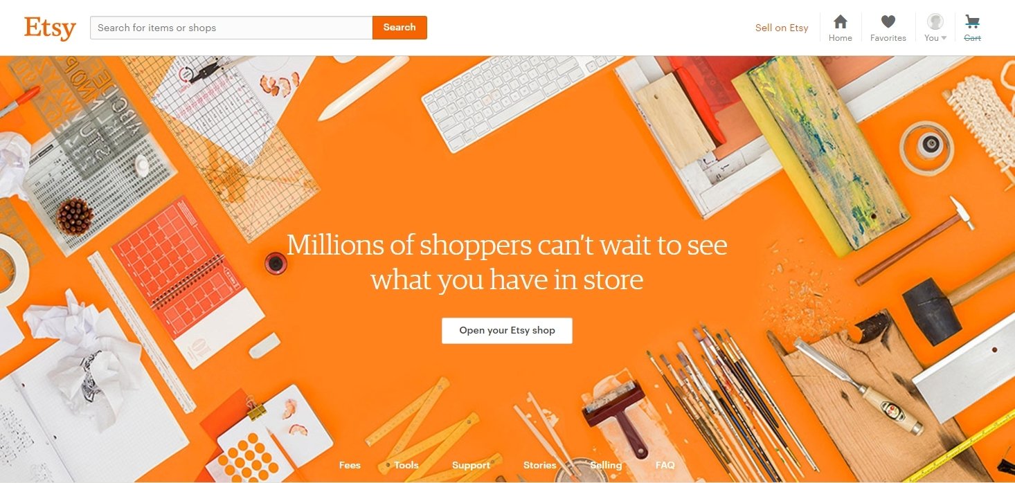 Sell Your Amazon Merch Designs On Etsy With The New Printful Integration Merch Informer