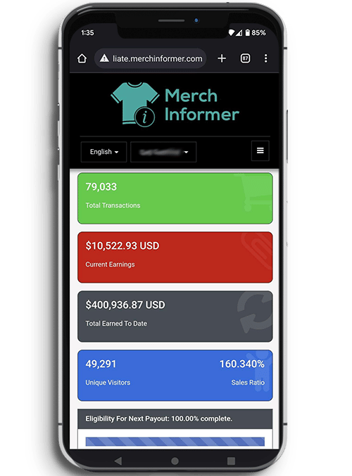 Affiliates Merch Informer Realize Your Merch By Amazon Potential