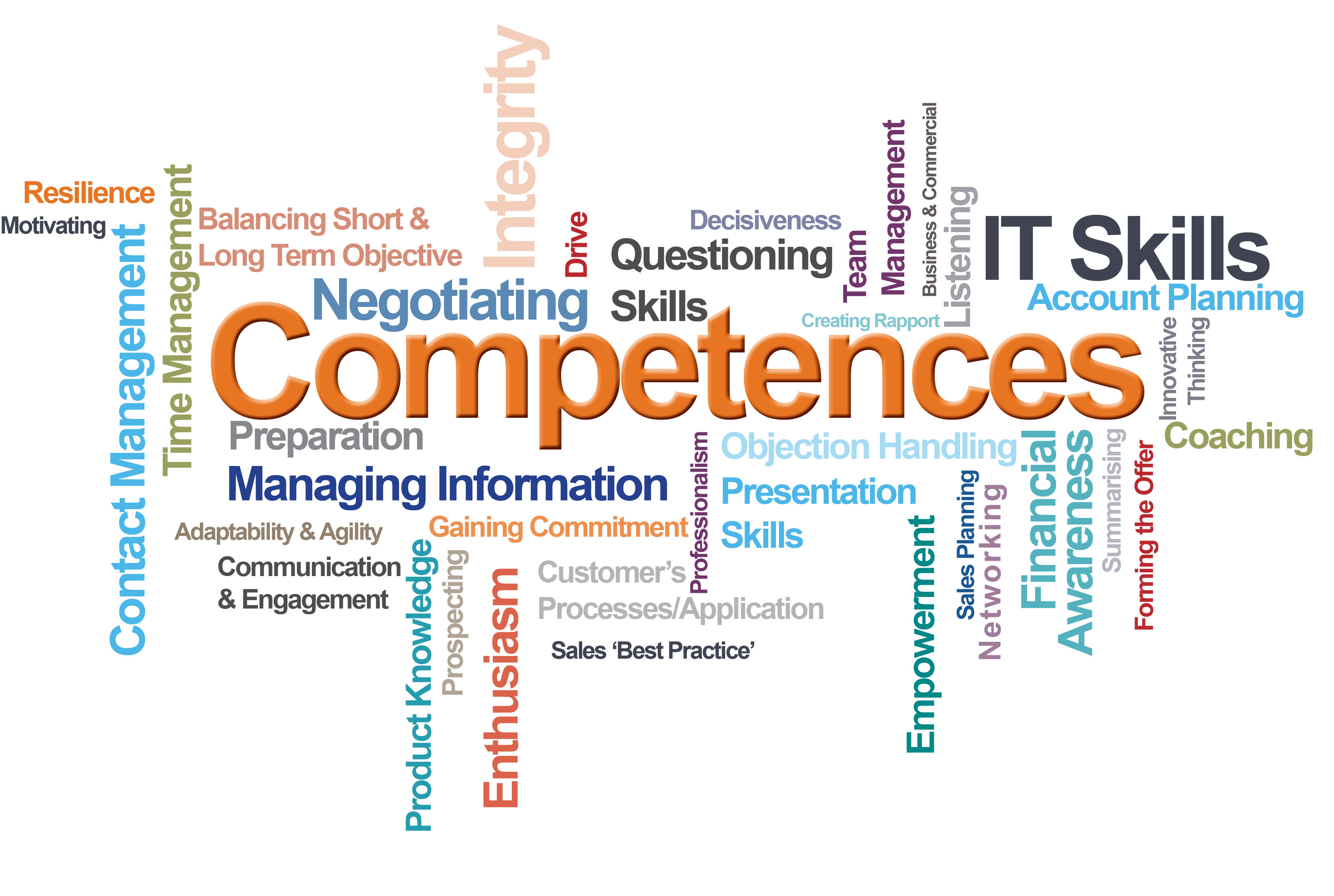 Talent & Business Development Training Sales Consultancy Mercuri UK