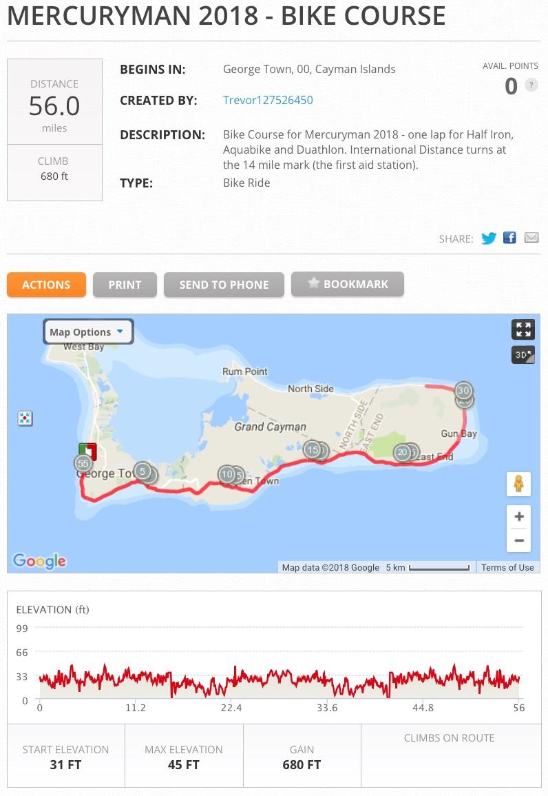 Events In Cayman Island 2023 Mercuryman Triathlon Half iron & International distance triathlon and
