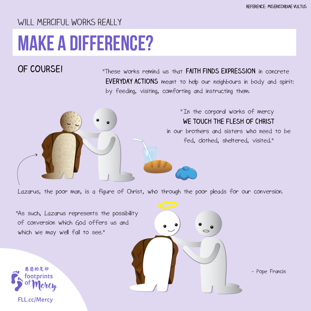 Corporal Works of Mercy The Footprints of Mercy