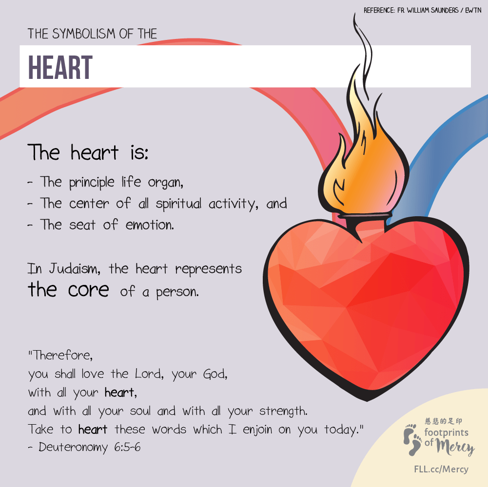Jesus’ Sacred Heart The Footprints of Mercy