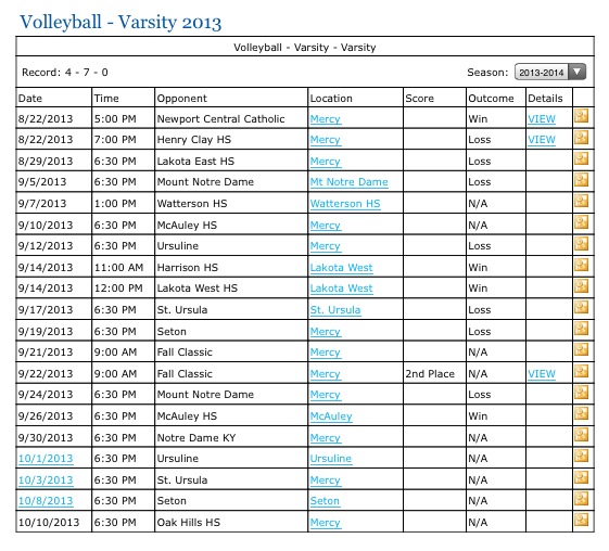 Varsity Volleyball Schedule Mercy Etcetera