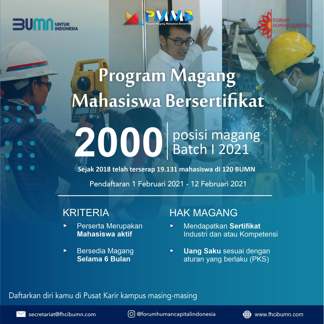 Pendaftaran Program Magang Mahasiswa Bersertifikat (PMMB) Forum Human