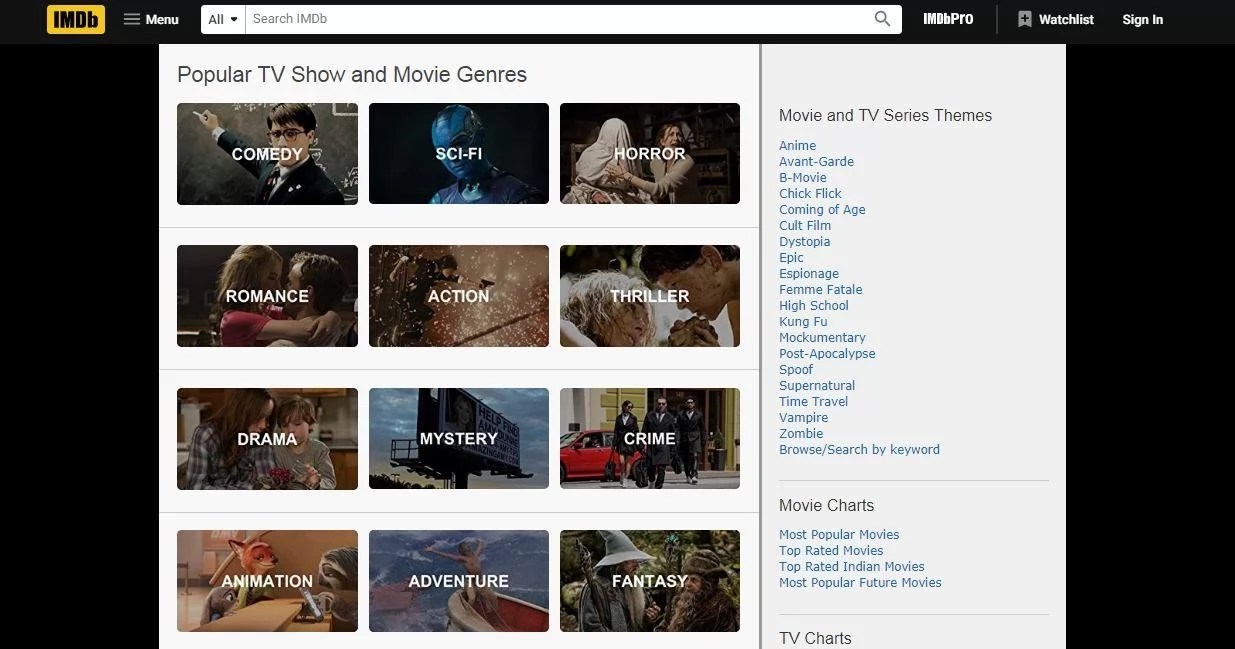 How to Build a Movie Ratings & Reviews site Like IMDb Merehead