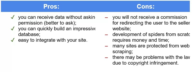 Web scraping for your price comparison website Webautomation.Io