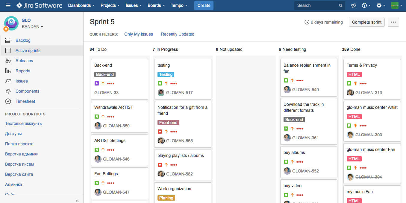Scrum Vs Kanban Board JIRA