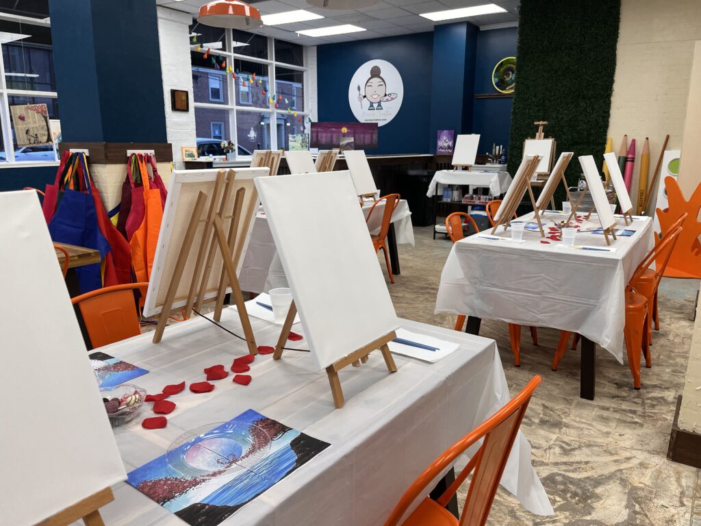 Paint & Sips Merely Creative