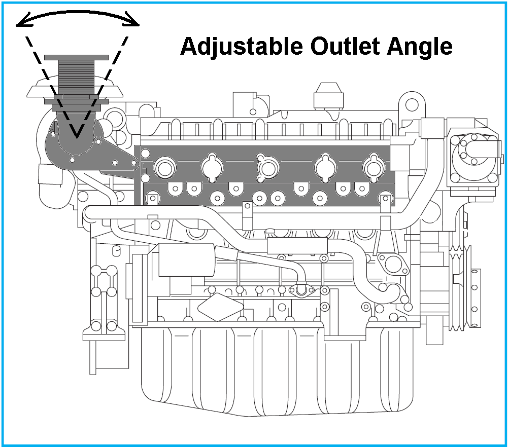 Marine Exhaust System Components | MER Equipment