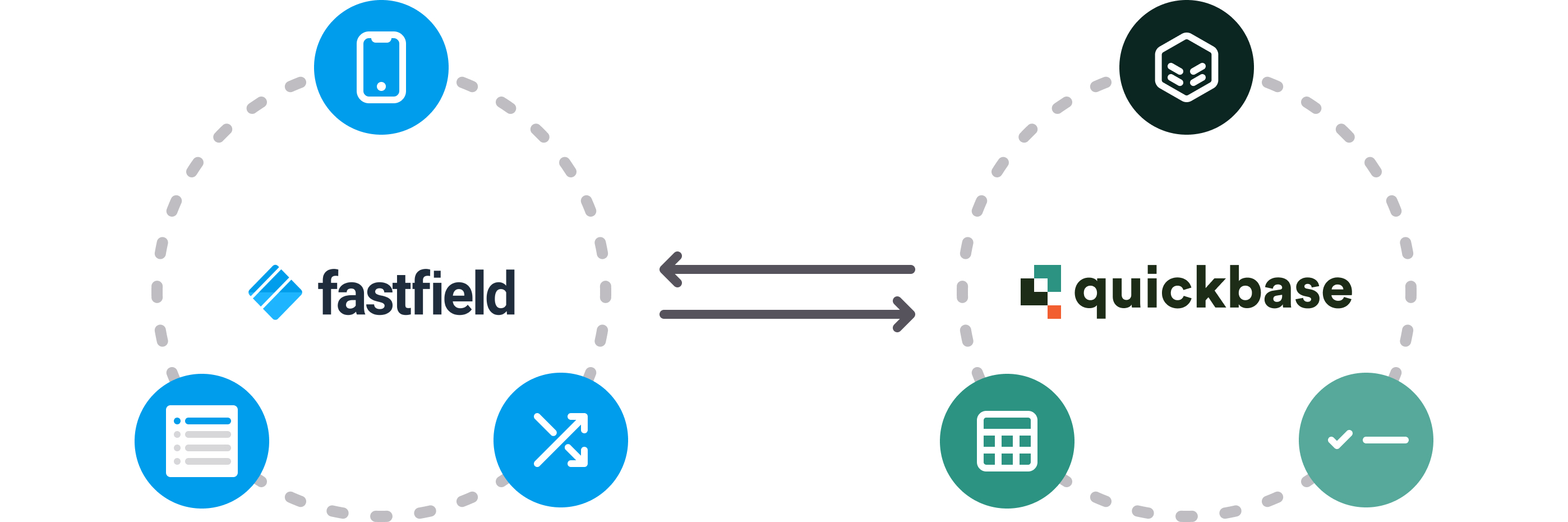 Understand the Quickbase integration in FastField FastField Mobile