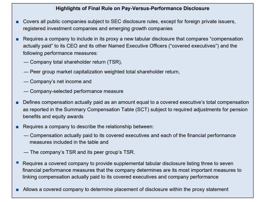 PayforPerformance SEC Disclosure Rules Meridian
