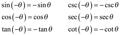 Even Odd Trig Cheat Sheet Formulas
