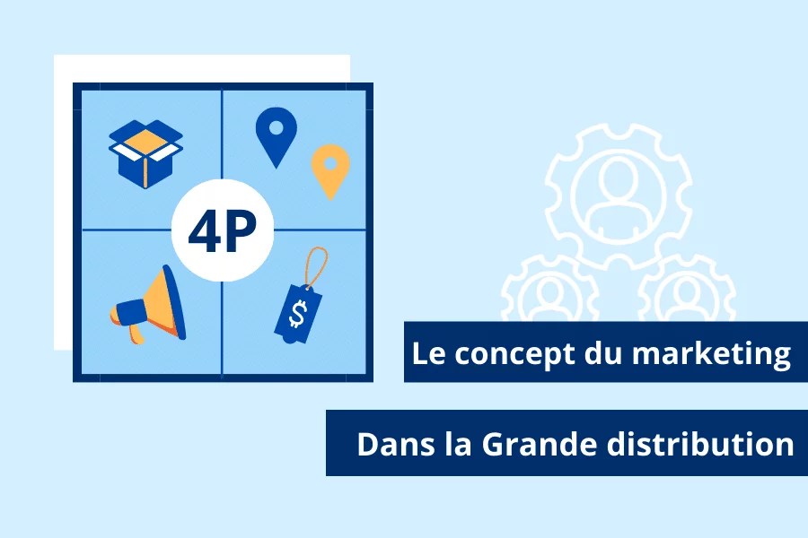 Concepts marketing pour améliorer la vente en Grande Distribution