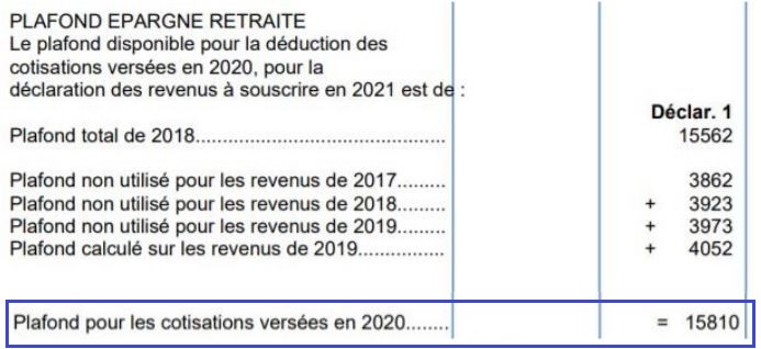 Calculette impôt 2021 (sur les revenus 2020). Per Combien Puis Je Verser Quelle Reduction D Impot