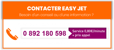 La carte d'identité pour les belges à l'étranger. Contacter Easy Jet Et Effectuer Votre Reclamation