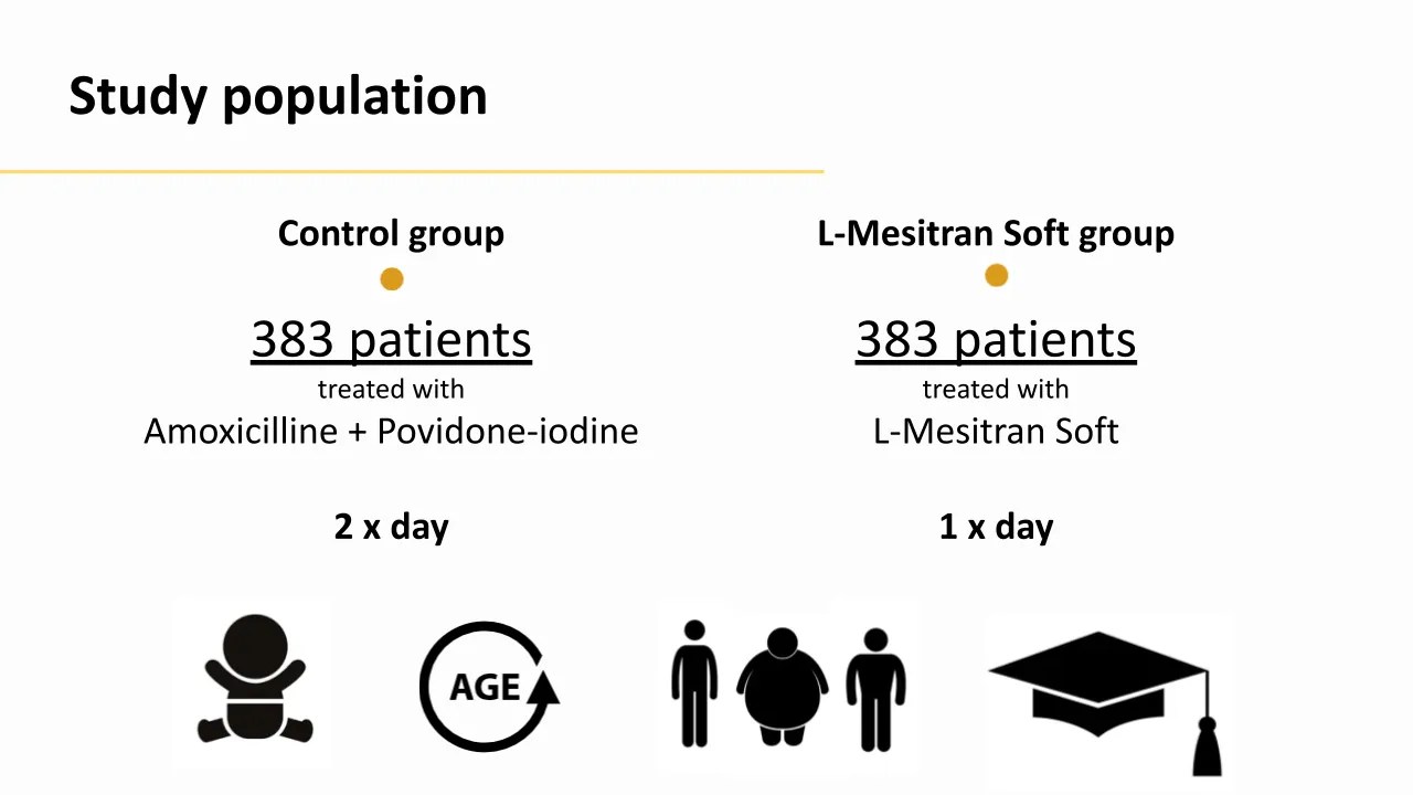 Preventing CSection Infections with Medical Grade Honey