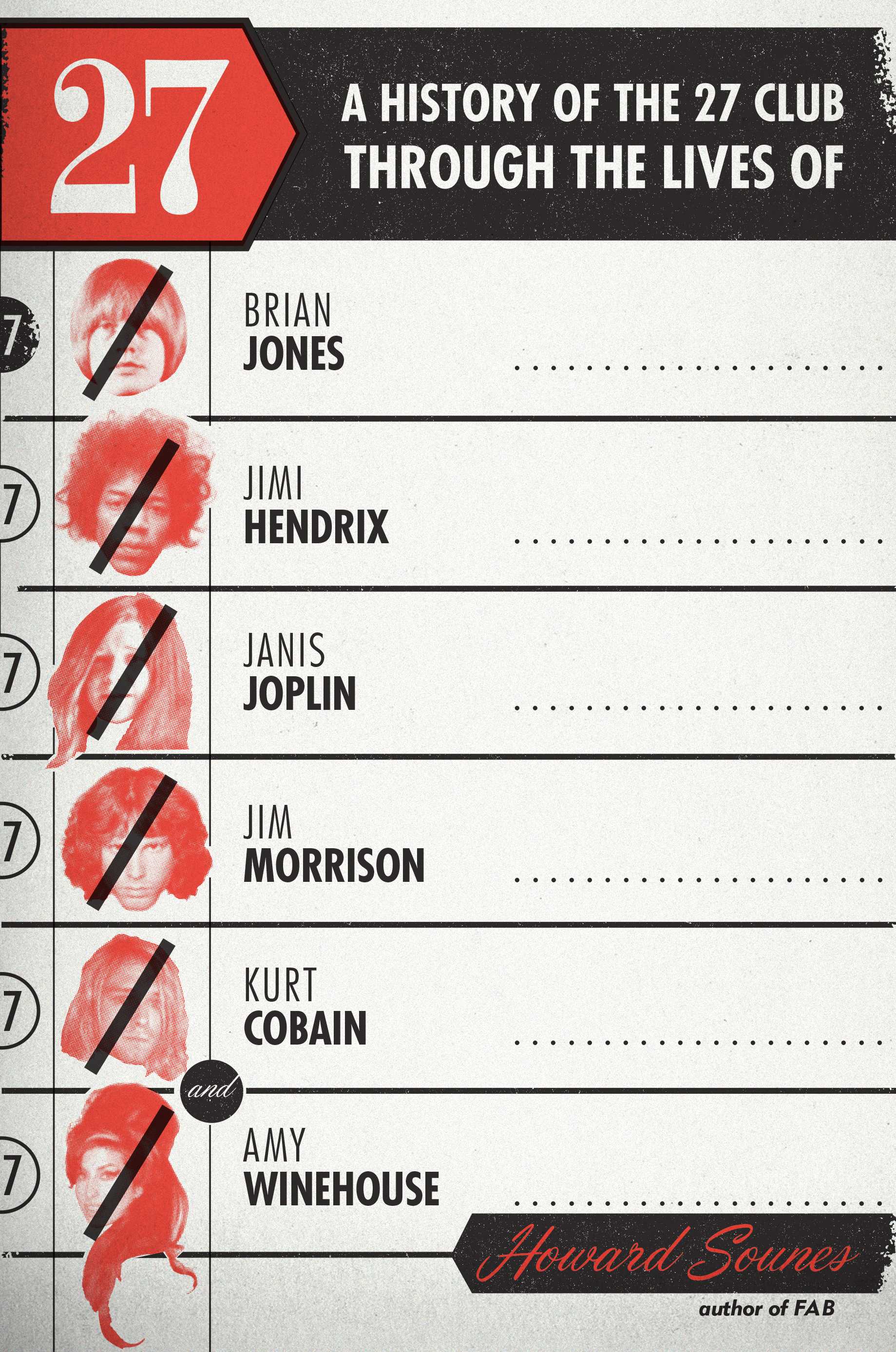 27 A History of the 27 Club Through the Lives of Brian Jones, Jimi